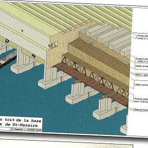 Construction detail for Submarine pen roof