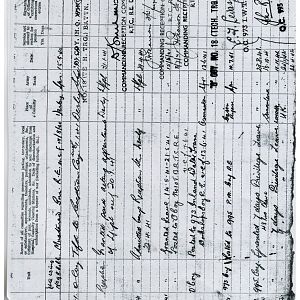 ER Uzzell Service And Medical Record 1