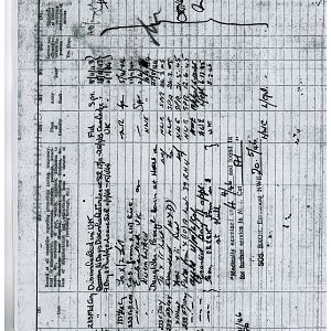 ER Uzzell Service And Medical Record 3