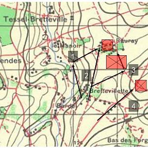 Rauray defence / attack options