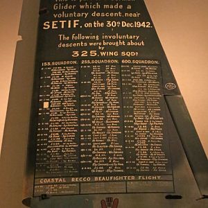 IWM  - German Glider Tailfin