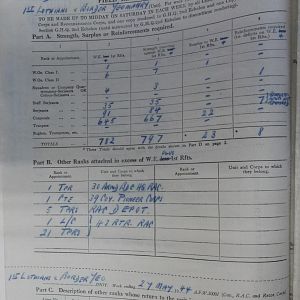 039 May 44 Field Return, Other Ranks