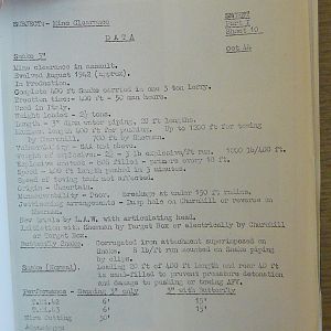 Snake specifications