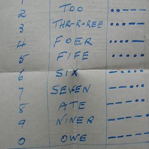 Phonetic pronounciation of numerals