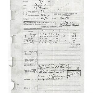 Henry Charles Hall Service Record