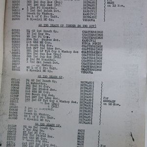 Extract from Order of Battle XXXIII Corps - 1st November 1943 - 41-44 Indian Beach Groups