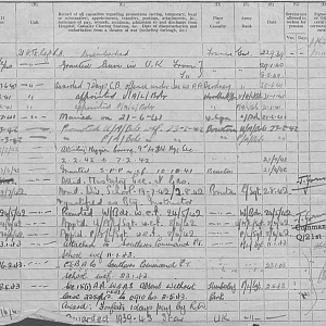 Service Record For Soldier With 21 Anti-Tank Reg RA | WW2Talk