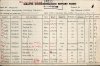 MAHAFFY F A 7 doc4682444.JPG