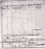4. Pte. James McMurdo  -  service record - 001.jpg