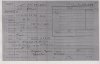 5. Pte. James McMurdo  - prt. of service record 001.jpg