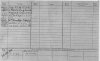 Service Record Ernest Hartley_2.jpg