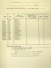 8th Parachute Battalion CN 247 Stick List.jpg