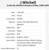 6346266 Pte. John Mitchell.jpg