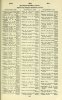 Crouch WH Army List Oct 1944 .jpg
