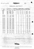 202 - FO35 - Annex 3 - Appx 1 - Final Ship Assignments Force O - 16 May 44.jpg