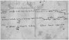A Troop 210 Battery Names.jpg