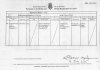 Leslie Oliver - birth certificate, 1919.jpg