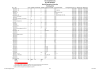 3. S.O.E. Training Units - War Establishments by Table Numbers.png