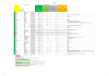 4. S.O.E. Training Units - War Establishments - Staff by Issues.png