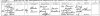 Birth Cert - Kenneth TURNER - 1919 .jpg