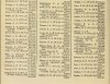 Army List January 1942 09.JPG