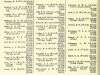 Army List July 1942 08.JPG