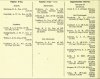 Army List October 1942 03.JPG