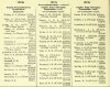 Army List October 1942 10.JPG