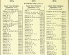 Army List October 1942 18.JPG