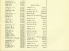 Army List October 1942 21.JPG