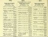 Army List January 1943 14.JPG