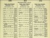 Army List April 1943 16.JPG