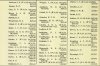 Army List April 1943 23.JPG