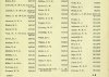 Army List April 1943 25.JPG