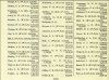 Army List July 1943 21.JPG