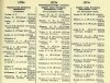 Army List October 1943 10.JPG