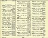 Army List October 1943 11.JPG