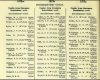 Army List October 1943 16.JPG