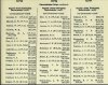 Army List January 1944 26.JPG