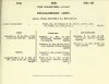 Army List April 1944 02.JPG