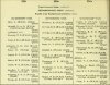 Army List April 1944 21.JPG