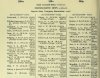 Army List July 1944 16.JPG