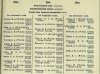 Army List July 1944 18.JPG