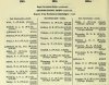 Army List Oct 1944 20.JPG