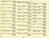 resized_Army List January 1945 07.jpg