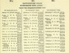 resized_Army List January 1945 32.jpg