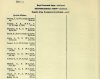 resized_Army List January 1945 34.jpg