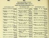 Army List April 1945 22.JPG