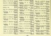 Army List April 1945 23.JPG