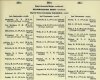 Army List April 1945 24.JPG